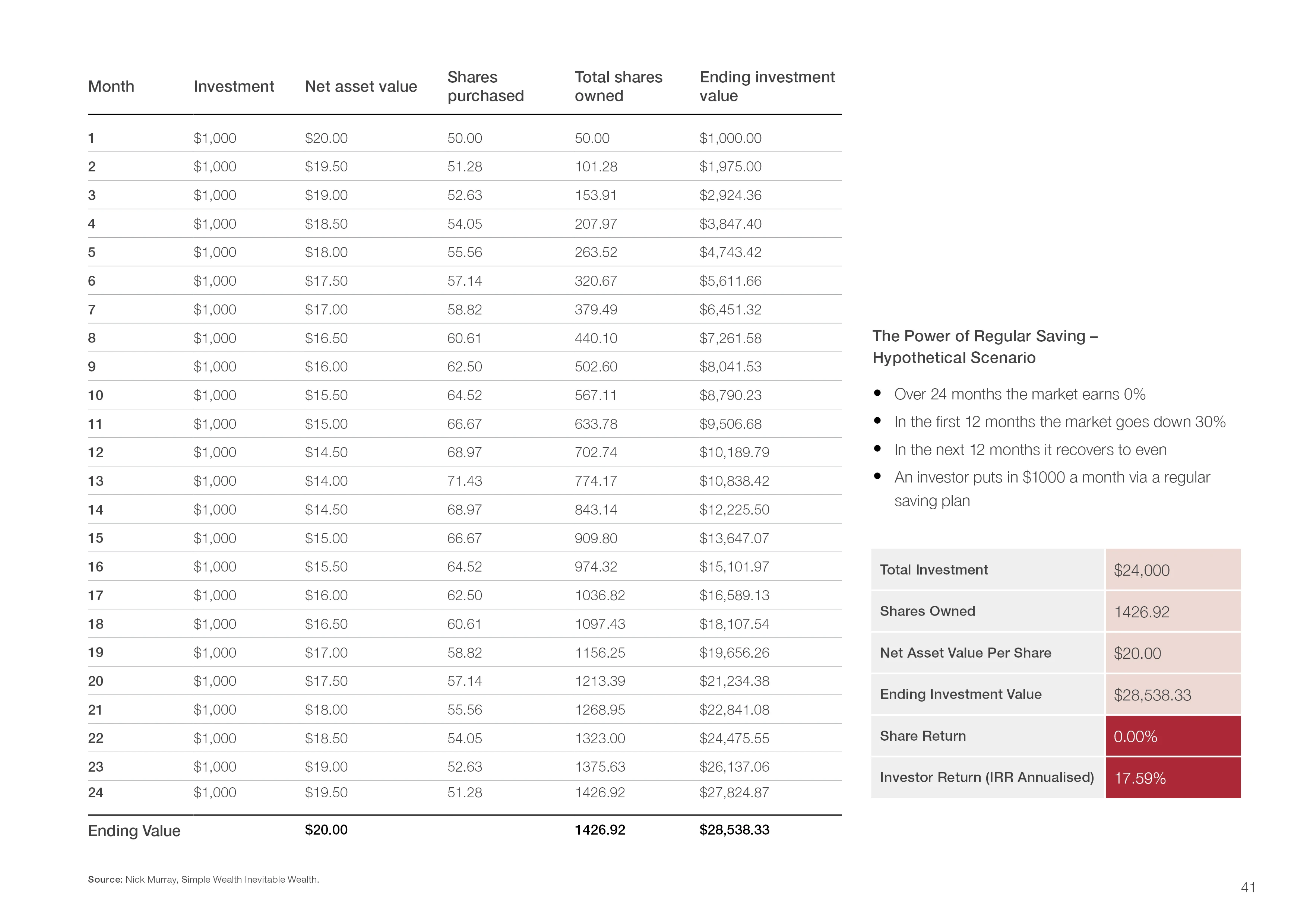 Phwealth GRAPHICA 2024 41